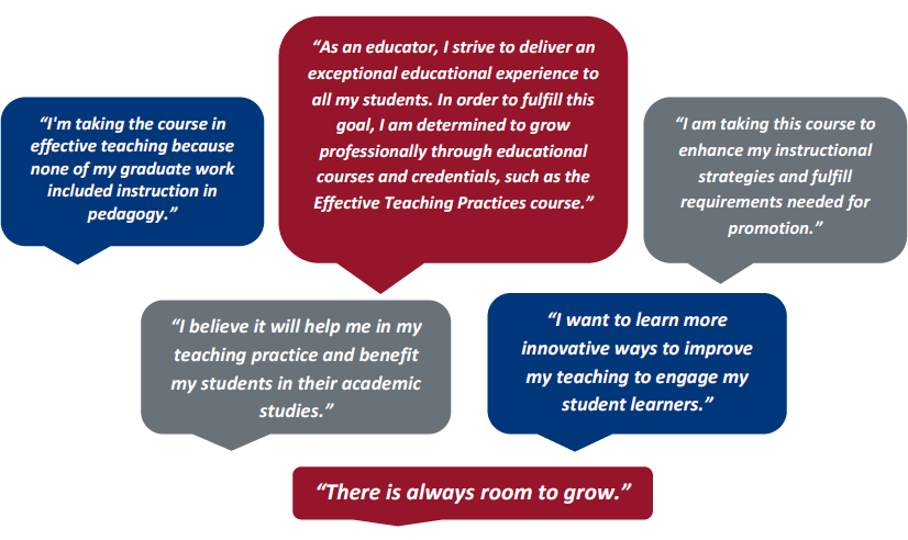 I'm taking the course in effective teaching because none of my graduate work included instruction in pedagogy. As an educator, I strive to deliver an exceptional educational experience to all my students. In order to fulfill this goal, I am determined to grow professionally through educational courses and credentials, such as the Effective Teaching Practices course. I am taking this course to enhance my instructional strategies and fulfill requirements needed for promotion.” I believe it will help me in my teaching practice and benefit my students in their academic studies. I want to learn more innovative ways to improve my teaching to engage my student learners. There is always room to grow.